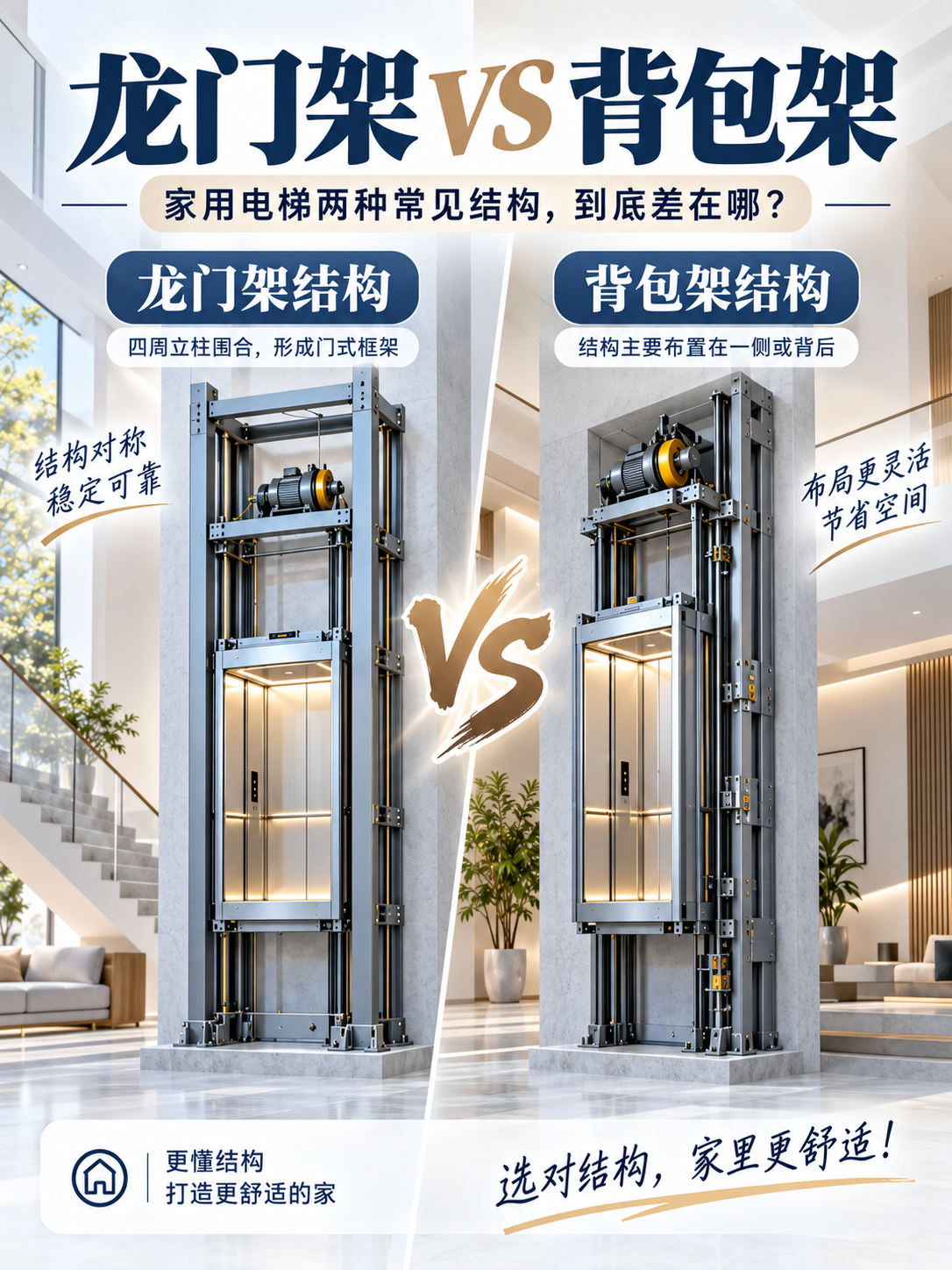 福建龙门架 VS 背包架，到底有什么区别？